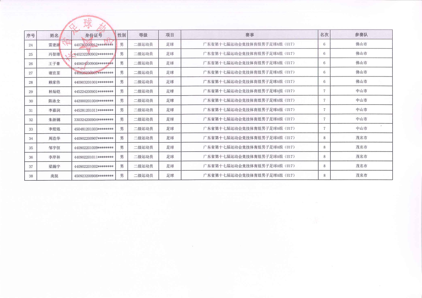 Bet365亚洲官网